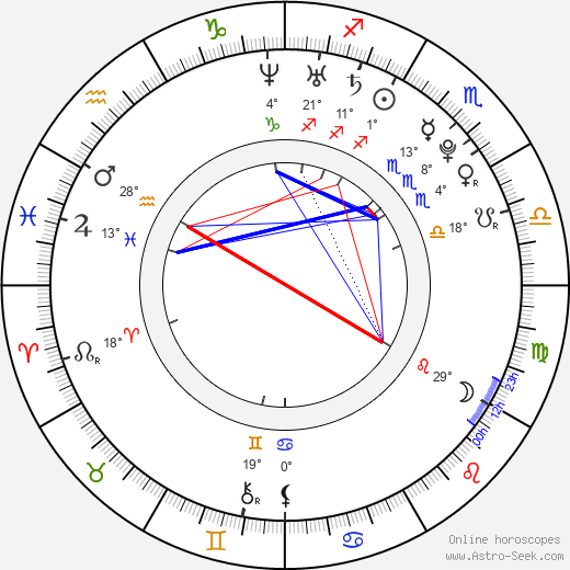 Aida Folch birth chart, biography, wikipedia 2023, 2024