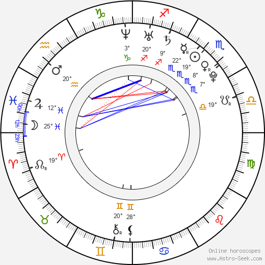 Ashley McCarthy birth chart, biography, wikipedia 2023, 2024