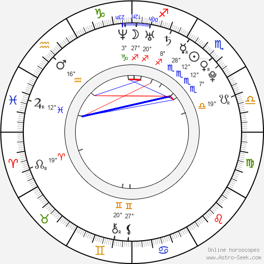 BoA birth chart, biography, wikipedia 2024, 2025