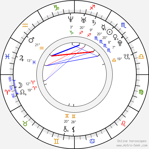 Chae-won Mun birth chart, biography, wikipedia 2024, 2025