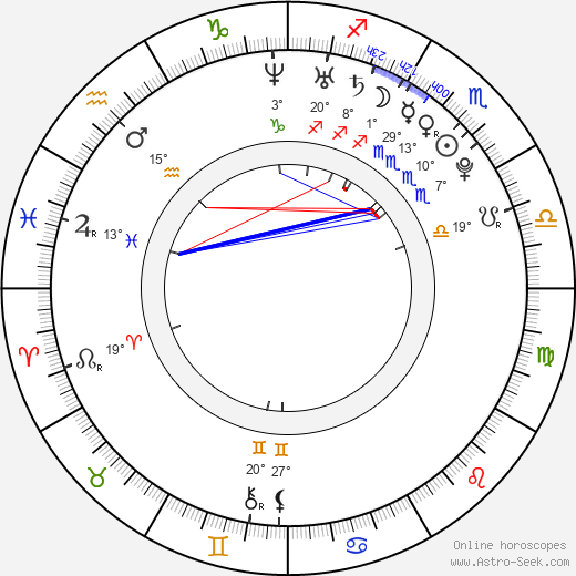Chris Shimojima birth chart, biography, wikipedia 2024, 2025