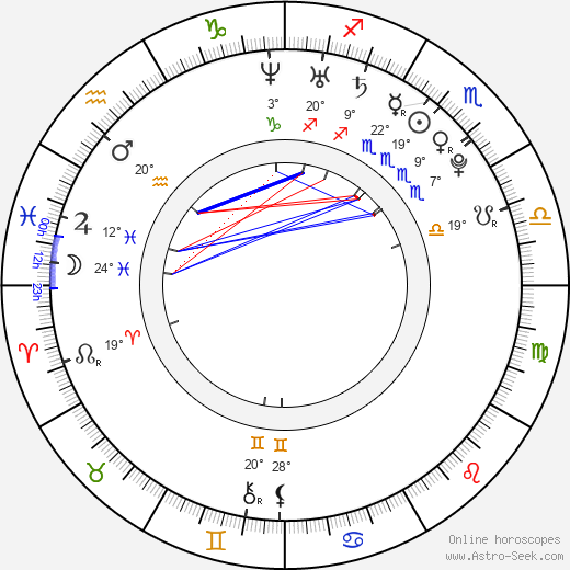 Christopher Richard Stringini birth chart, biography, wikipedia 2023, 2024