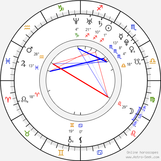 Claudio Ammendola birth chart, biography, wikipedia 2024, 2025