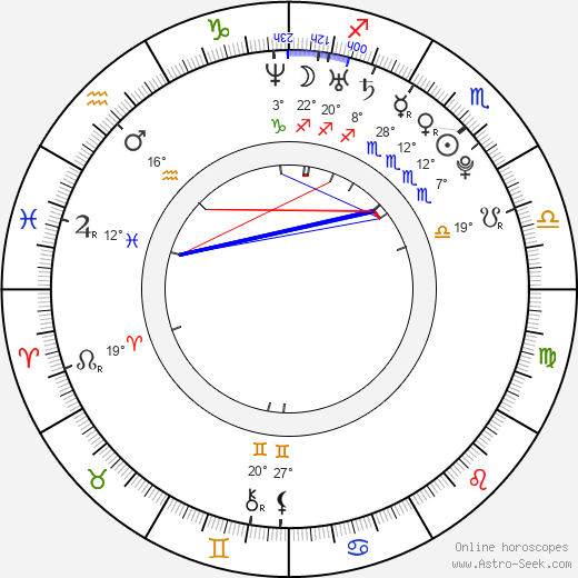 David Ren birth chart, biography, wikipedia 2024, 2025