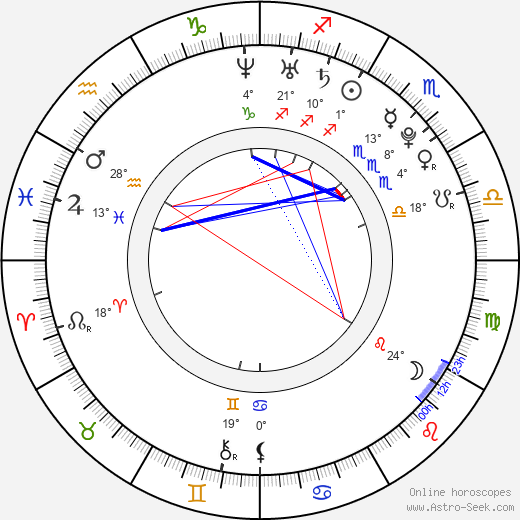 Jeong Eun-Chae birth chart, biography, wikipedia 2024, 2025