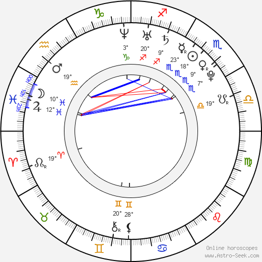 Josh Peck birth chart, biography, wikipedia 2024, 2025