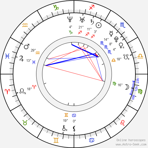 Katie Cassidy birth chart, biography, wikipedia 2023, 2024