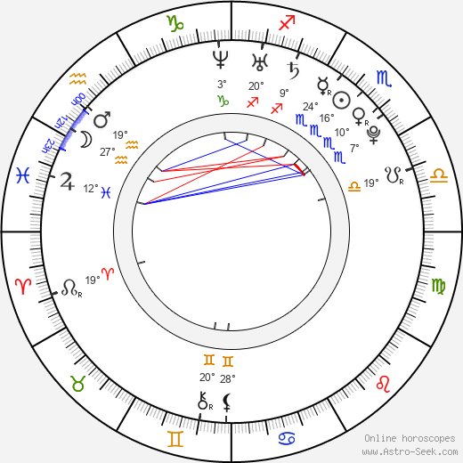 Kelsey Michaels birth chart, biography, wikipedia 2024, 2025