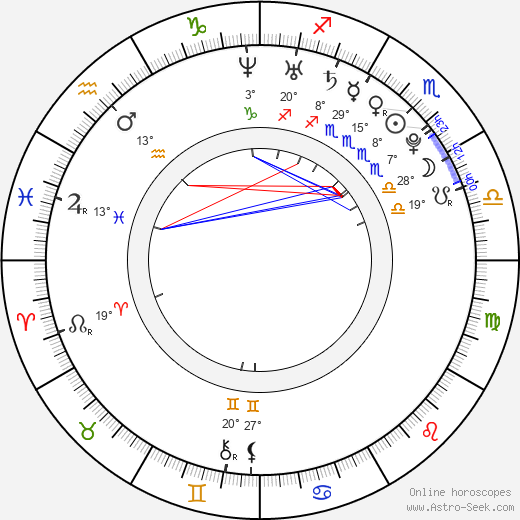Nan Zhang birth chart, biography, wikipedia 2024, 2025