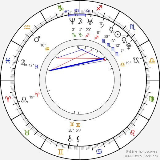 Nikolette Noel birth chart, biography, wikipedia 2024, 2025