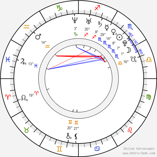 Penn Badgley birth chart, biography, wikipedia 2023, 2024