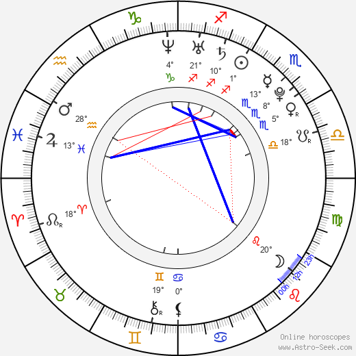 Reese Eveneshen birth chart, biography, wikipedia 2024, 2025