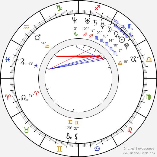 Talan Torriero birth chart, biography, wikipedia 2023, 2024