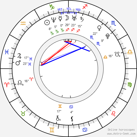 Alexa Jordan birth chart, biography, wikipedia 2023, 2024