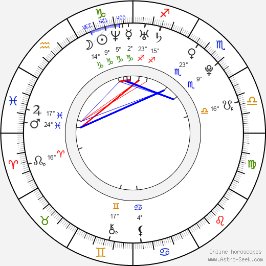Bronson Pelletier birth chart, biography, wikipedia 2024, 2025
