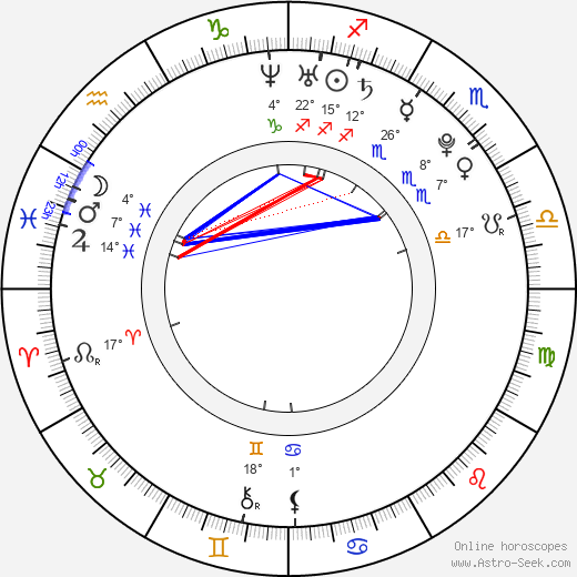 Jonathan Gill birth chart, biography, wikipedia 2024, 2025