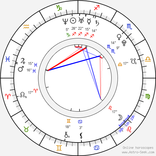 Josh Abraham Webber birth chart, biography, wikipedia 2023, 2024