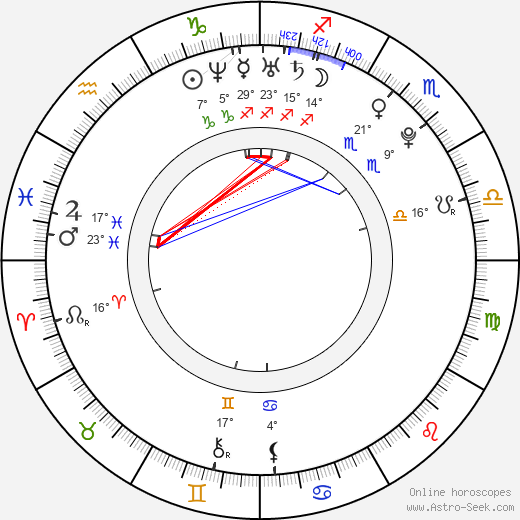 Katie Sheridan birth chart, biography, wikipedia 2023, 2024