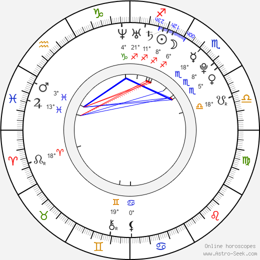 Natasha O'Keeffe birth chart, biography, wikipedia 2024, 2025