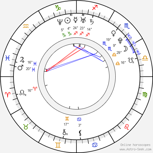 Selen Soyder birth chart, biography, wikipedia 2024, 2025
