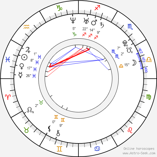 Ashley Morgan birth chart, biography, wikipedia 2024, 2025
