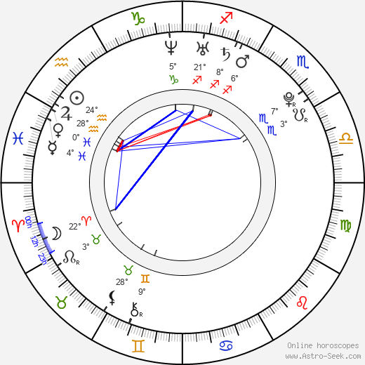 Jayden Jaymes birth chart, biography, wikipedia 2024, 2025