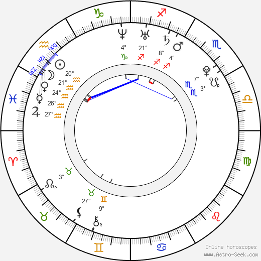 Jin Hyuk Choi birth chart, biography, wikipedia 2023, 2024