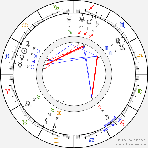 Mark Allen birth chart, biography, wikipedia 2024, 2025
