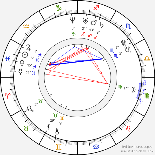 Oliver Phelps birth chart, biography, wikipedia 2022, 2023