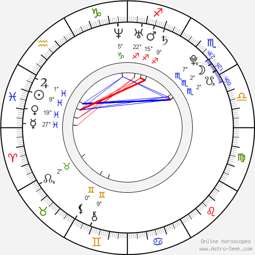 Olivia Palermo birth chart, biography, wikipedia 2024, 2025