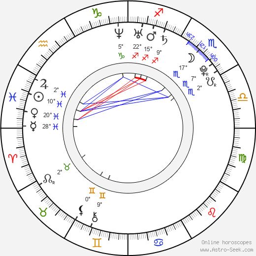 Andrew Boryski birth chart, biography, wikipedia 2024, 2025