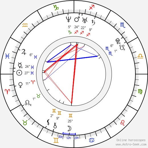 Bianca King birth chart, biography, wikipedia 2024, 2025