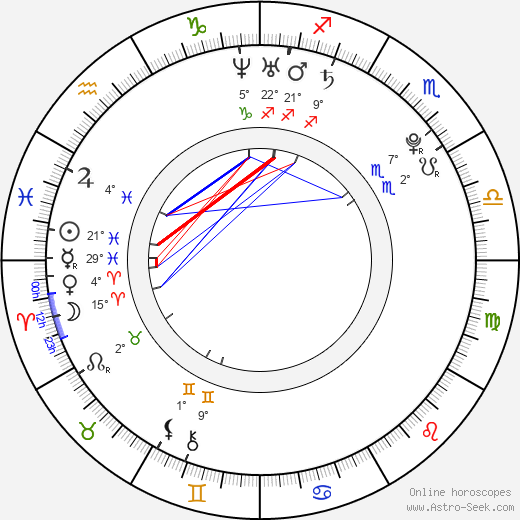 Colin Berry birth chart, biography, wikipedia 2024, 2025