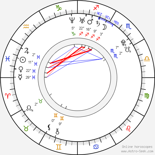 Ethan Peck birth chart, biography, wikipedia 2024, 2025