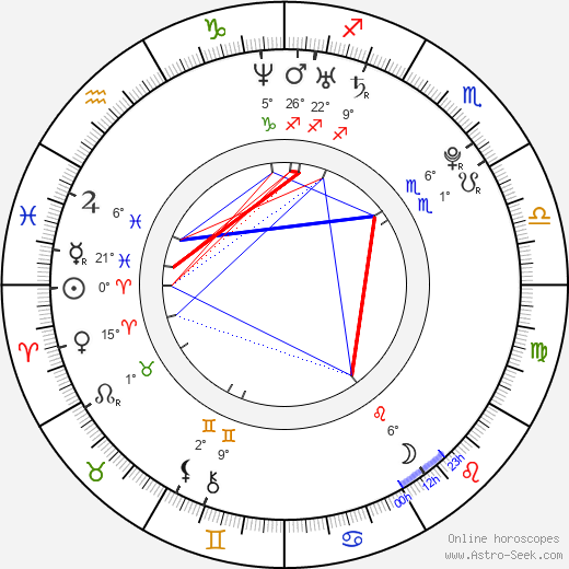 Jay Rock birth chart, biography, wikipedia 2024, 2025