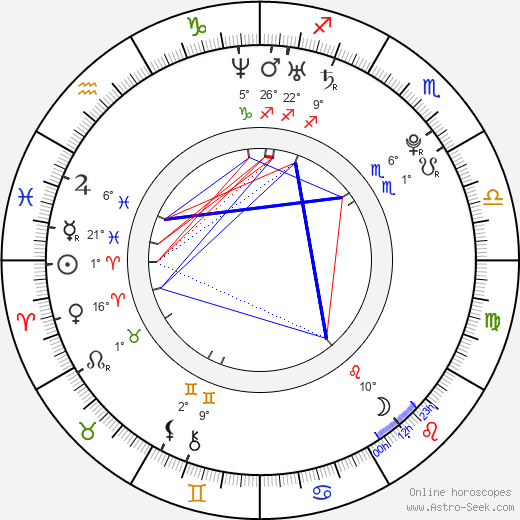 Jeon Boram birth chart, biography, wikipedia 2023, 2024