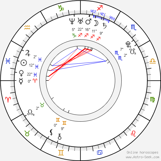 Michael Moshonov birth chart, biography, wikipedia 2023, 2024