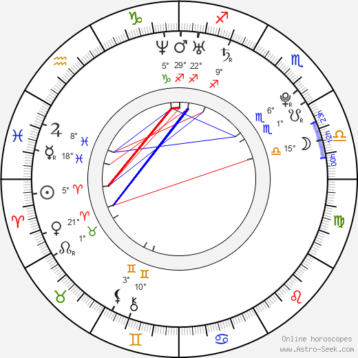 Birth Chart Of Misty Stone Astrology Horoscope