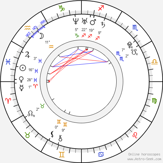 Nathalie Vansier birth chart, biography, wikipedia 2024, 2025