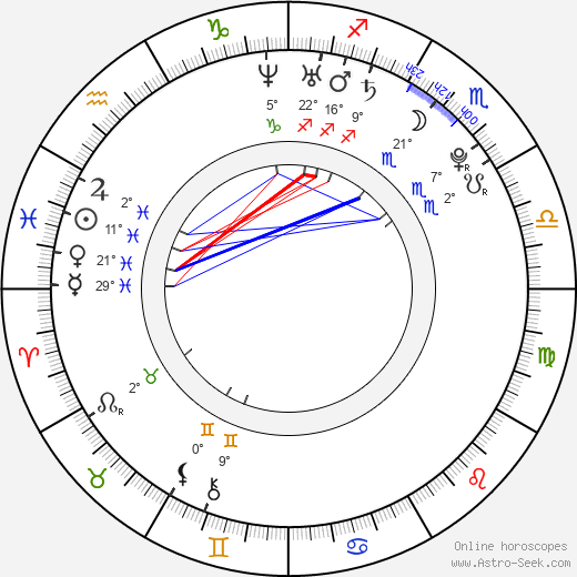 Rebel Wilson birth chart, biography, wikipedia 2024, 2025