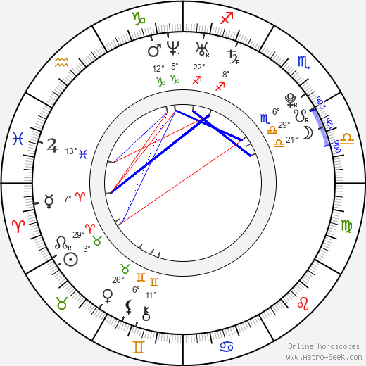 Alisha Morrison birth chart, biography, wikipedia 2024, 2025