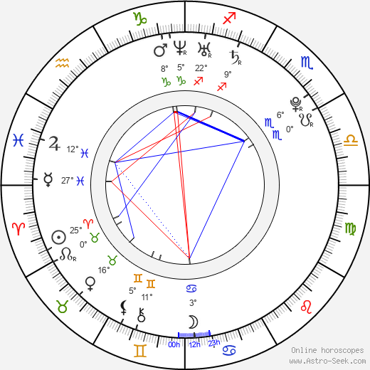 Allison Pierce birth chart, biography, wikipedia 2024, 2025