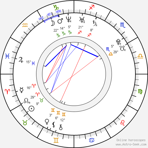 Brandon Dubinsky birth chart, biography, wikipedia 2024, 2025