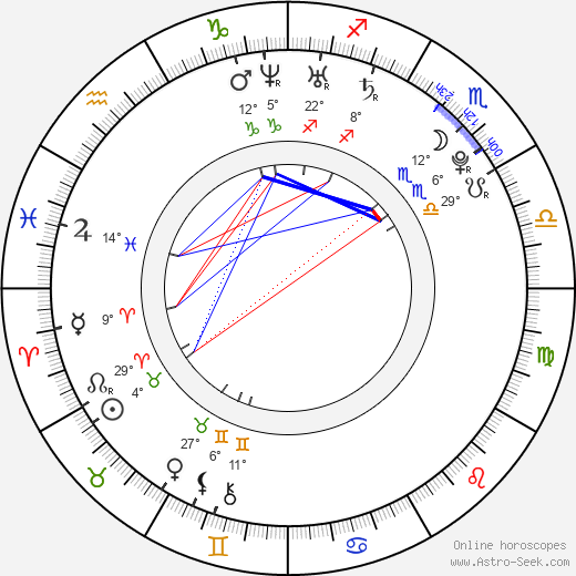 Chae-young Lee birth chart, biography, wikipedia 2021, 2022