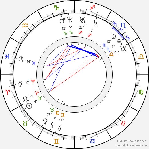 Chae-young Lee birth chart, biography, wikipedia 2024, 2025