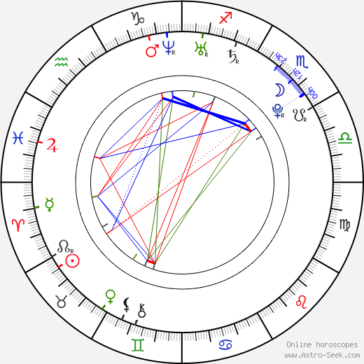 Chae-young Lee birth chart, Chae-young Lee astro natal horoscope, astrology