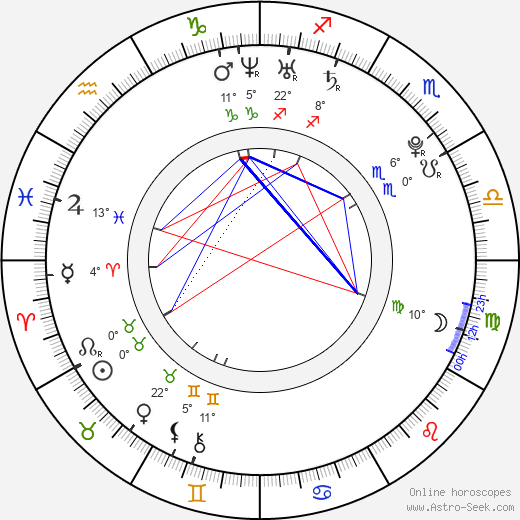 Chester See birth chart, biography, wikipedia 2023, 2024