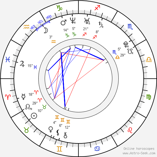 Dianna Agron birth chart, biography, wikipedia 2024, 2025