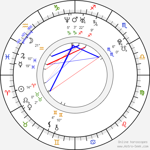 Michael Girgenti birth chart, biography, wikipedia 2024, 2025