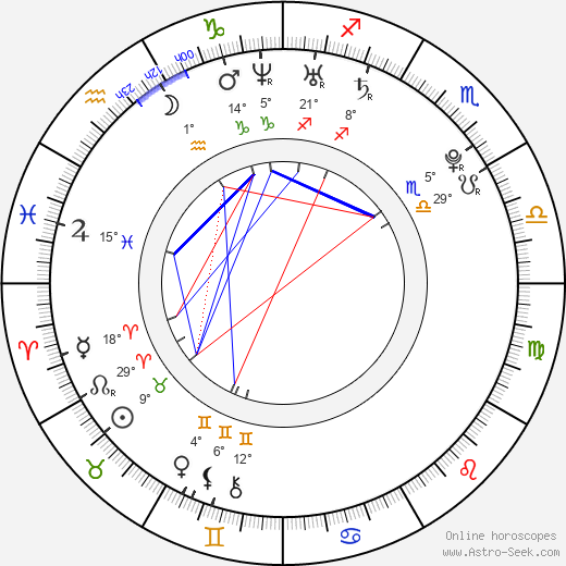Samuel Nolan birth chart, biography, wikipedia 2024, 2025